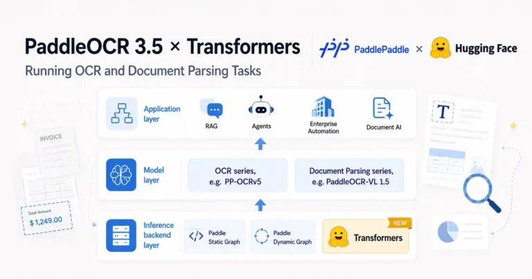PaddleOCR 3.5 Review: PP-OCRv5 And PaddleOCR-VL 1.5 Move Closer To Hugging Face-Centered Document AI Pipelines
